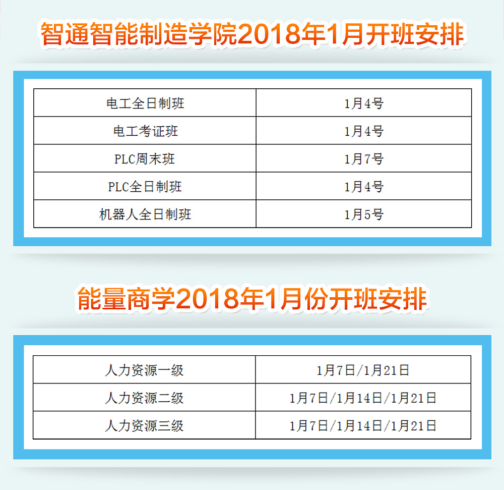 智通培訓(xùn)2018年1月開(kāi)班通知02