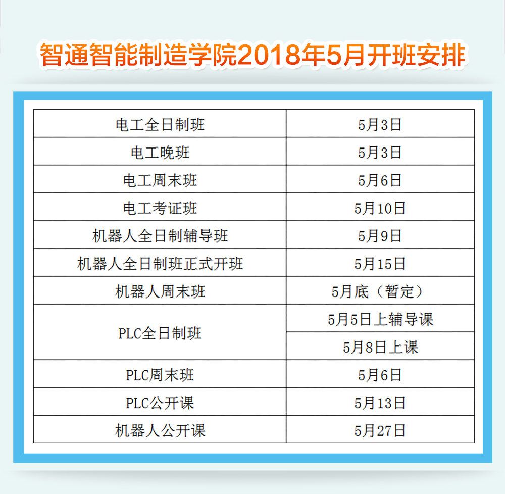 智通培訓(xùn)5月開班計劃02