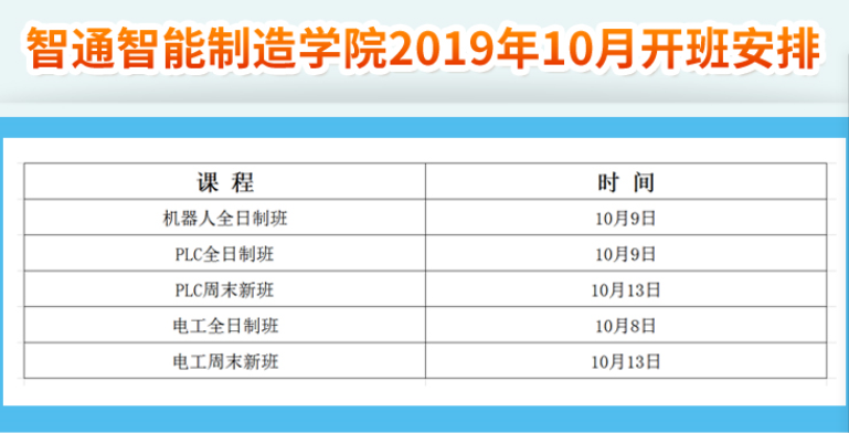 東莞工業(yè)機(jī)器人培訓(xùn)學(xué)習(xí)班哪家好？