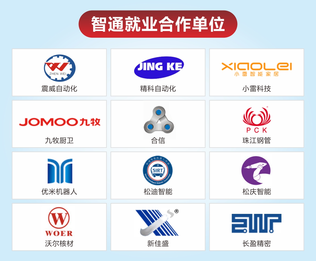 工業(yè)機器人技術(shù)培訓(xùn)需要學(xué)習哪些知識？