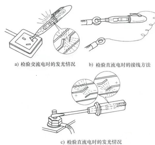 東莞電工證培訓(xùn)-電筆怎么使用?有什么用處？