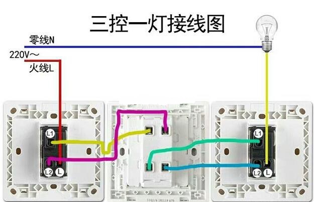 電工證辦理多少錢-一燈三控開關(guān)怎么安裝？