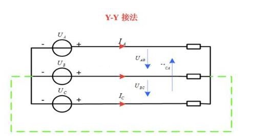 電工證辦理費(fèi)用-什么是三相交流電？相電壓和線電壓有什么區(qū)別？